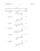 BENZAMIDE DERIVATIVES AND THEIR USE FOR TREATING CNS DISORDERS diagram and image