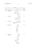 BENZAMIDE DERIVATIVES AND THEIR USE FOR TREATING CNS DISORDERS diagram and image