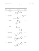 BENZAMIDE DERIVATIVES AND THEIR USE FOR TREATING CNS DISORDERS diagram and image