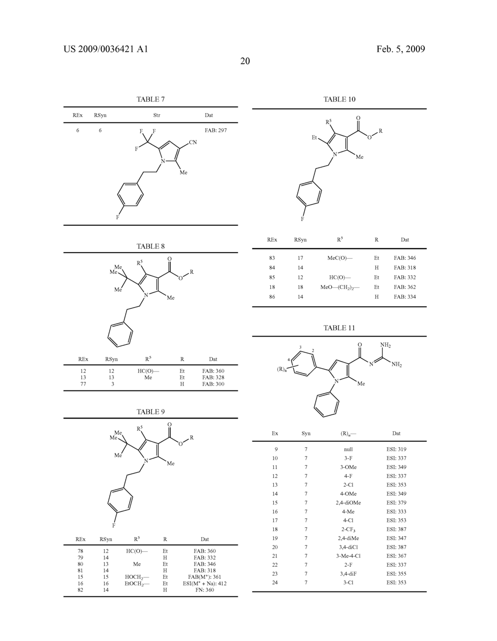 Pyrrole Derivative or Salt Thereof - diagram, schematic, and image 24
