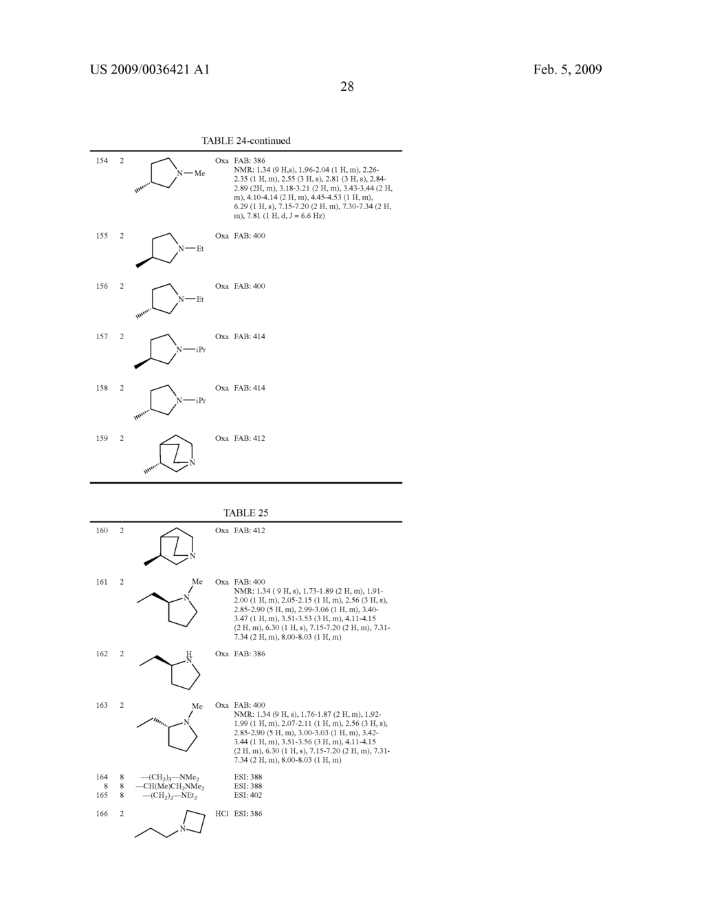 Pyrrole Derivative or Salt Thereof - diagram, schematic, and image 32