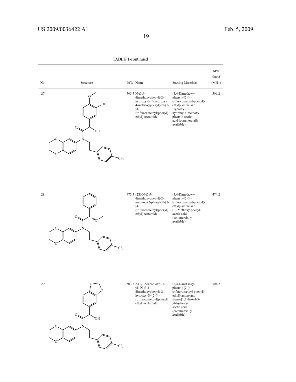 MONOAMIDE DERIVATIVES AS OREXIN RECEPTOR ANTAGONISTS - diagram, schematic, and image 20