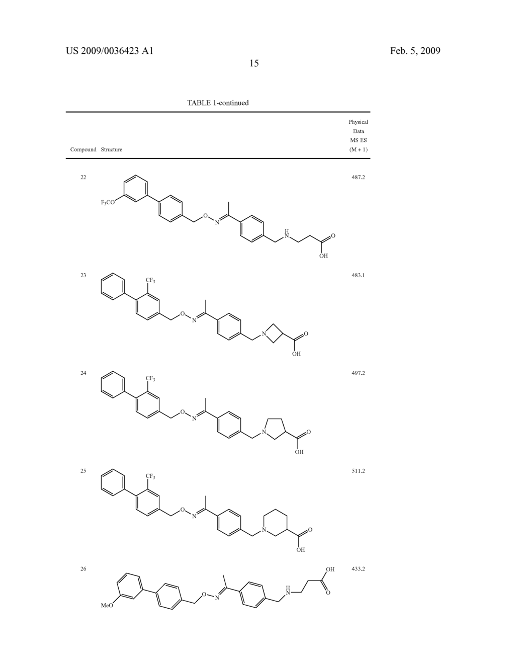 IMMUNOSUPPRESANT COMPOUNDS AND COMPOSITIONS - diagram, schematic, and image 16