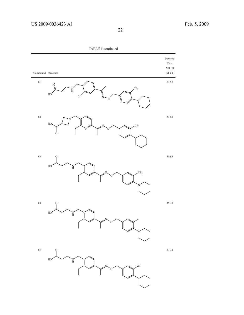 IMMUNOSUPPRESANT COMPOUNDS AND COMPOSITIONS - diagram, schematic, and image 23