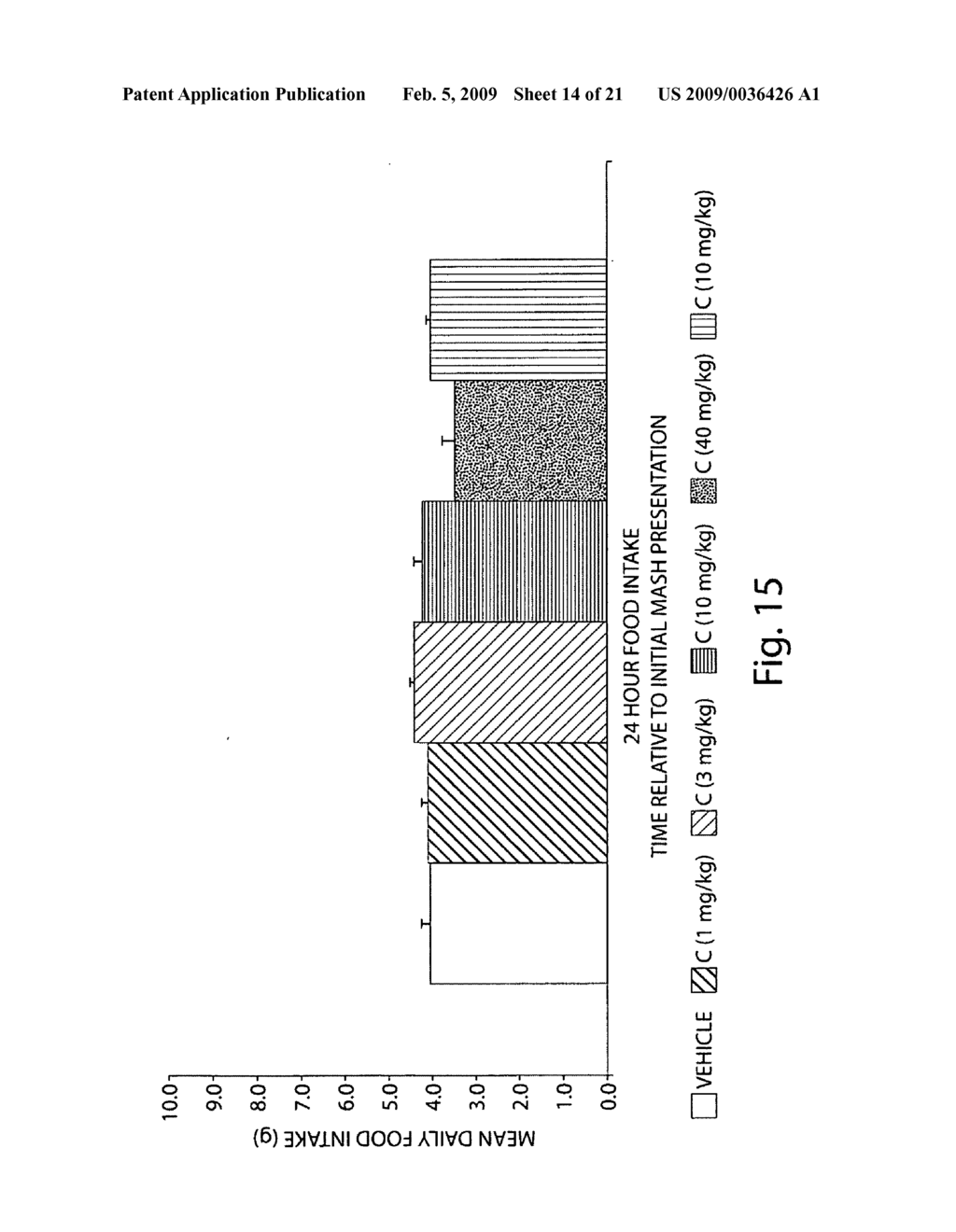 CB1 antagonists and inverse agonists - diagram, schematic, and image 15