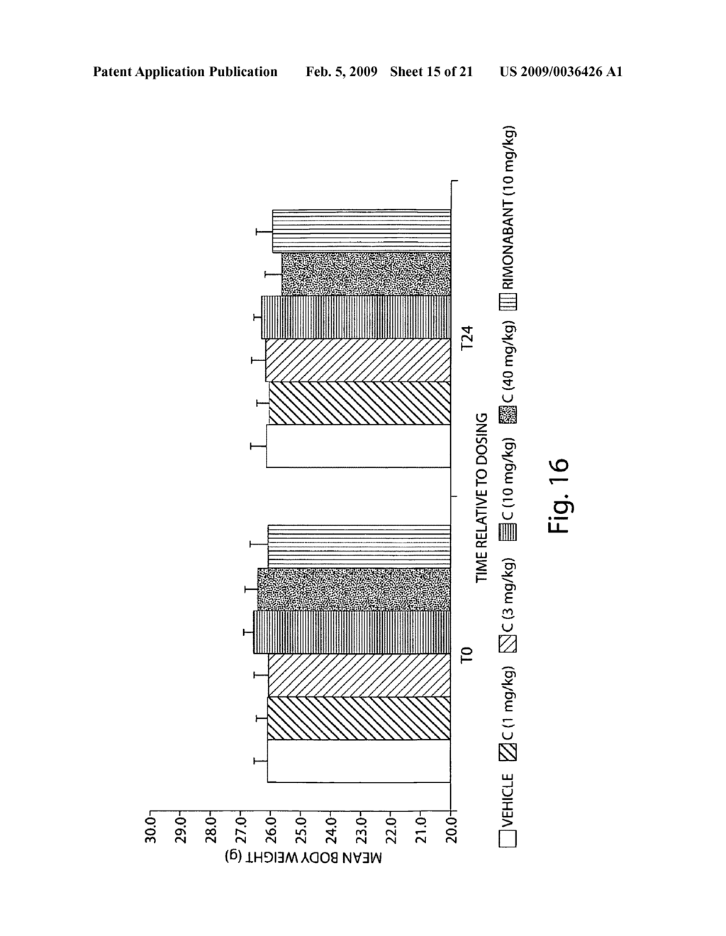 CB1 antagonists and inverse agonists - diagram, schematic, and image 16