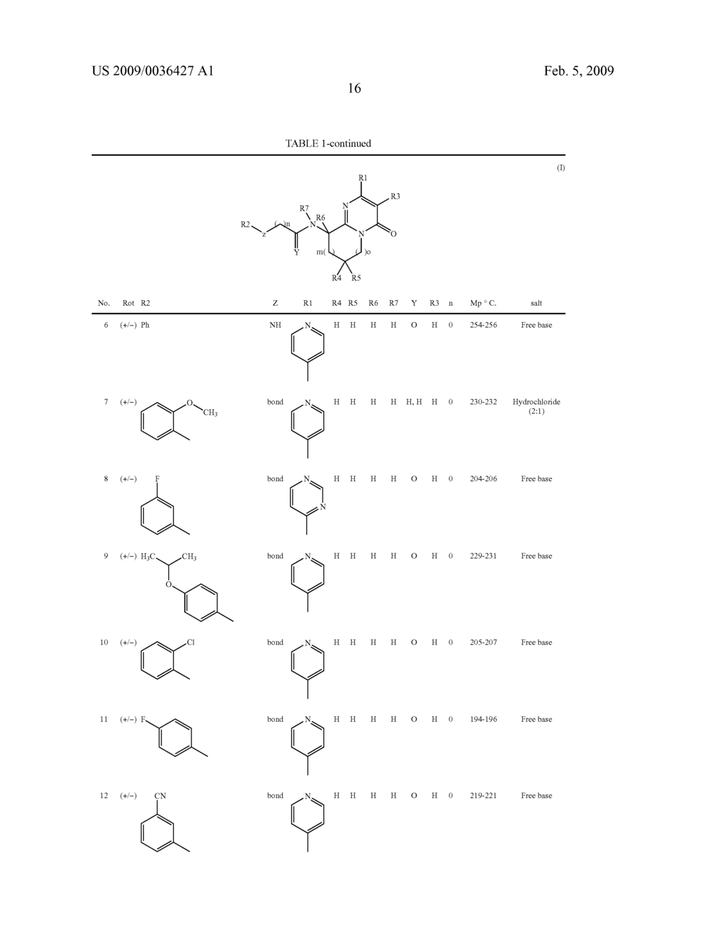 SUBSTITUTED BICYCLIC PYRIMIDONE DERIVATIVES - diagram, schematic, and image 17