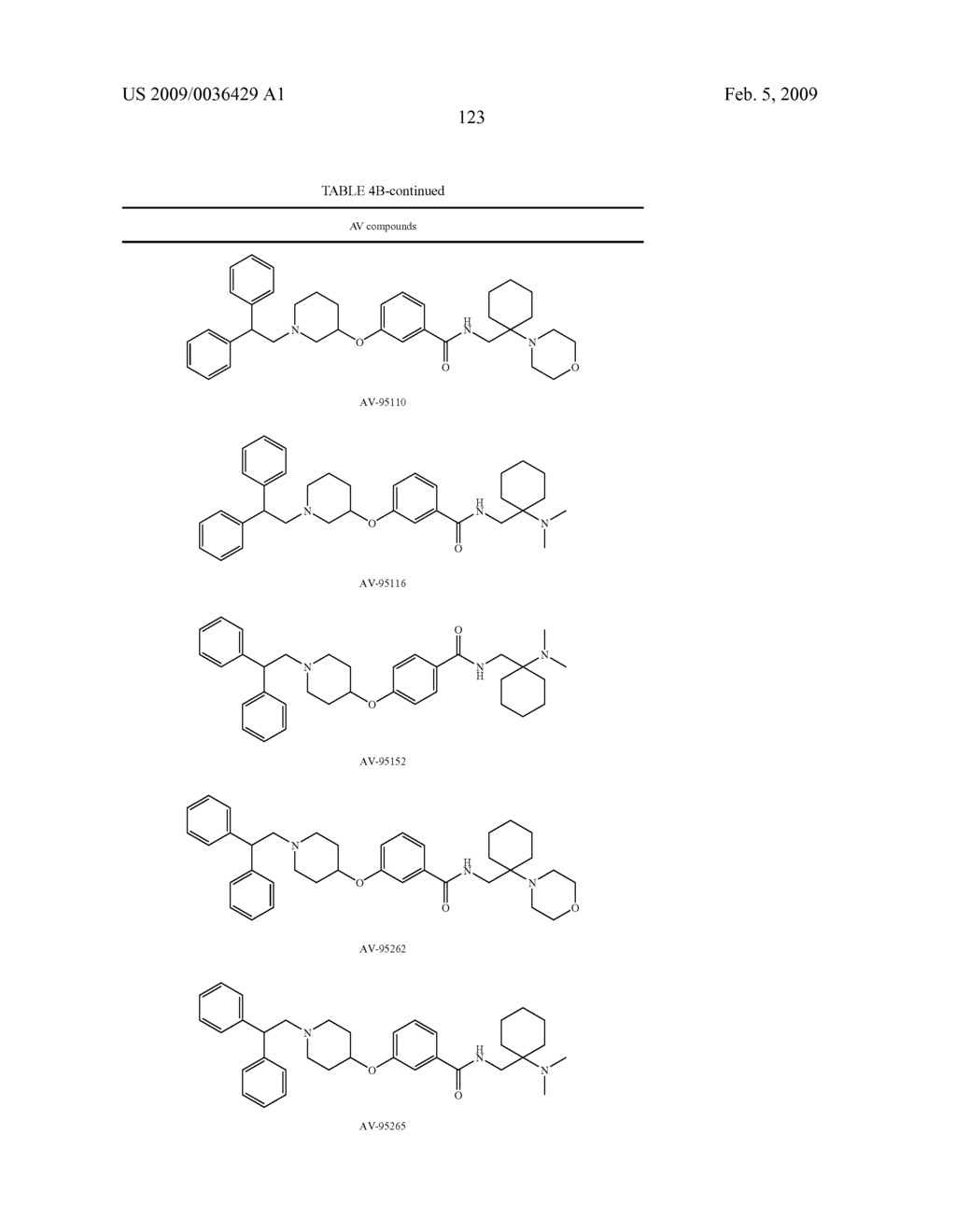 Hydroxypiperidine Derivatives and Uses Thereof - diagram, schematic, and image 124