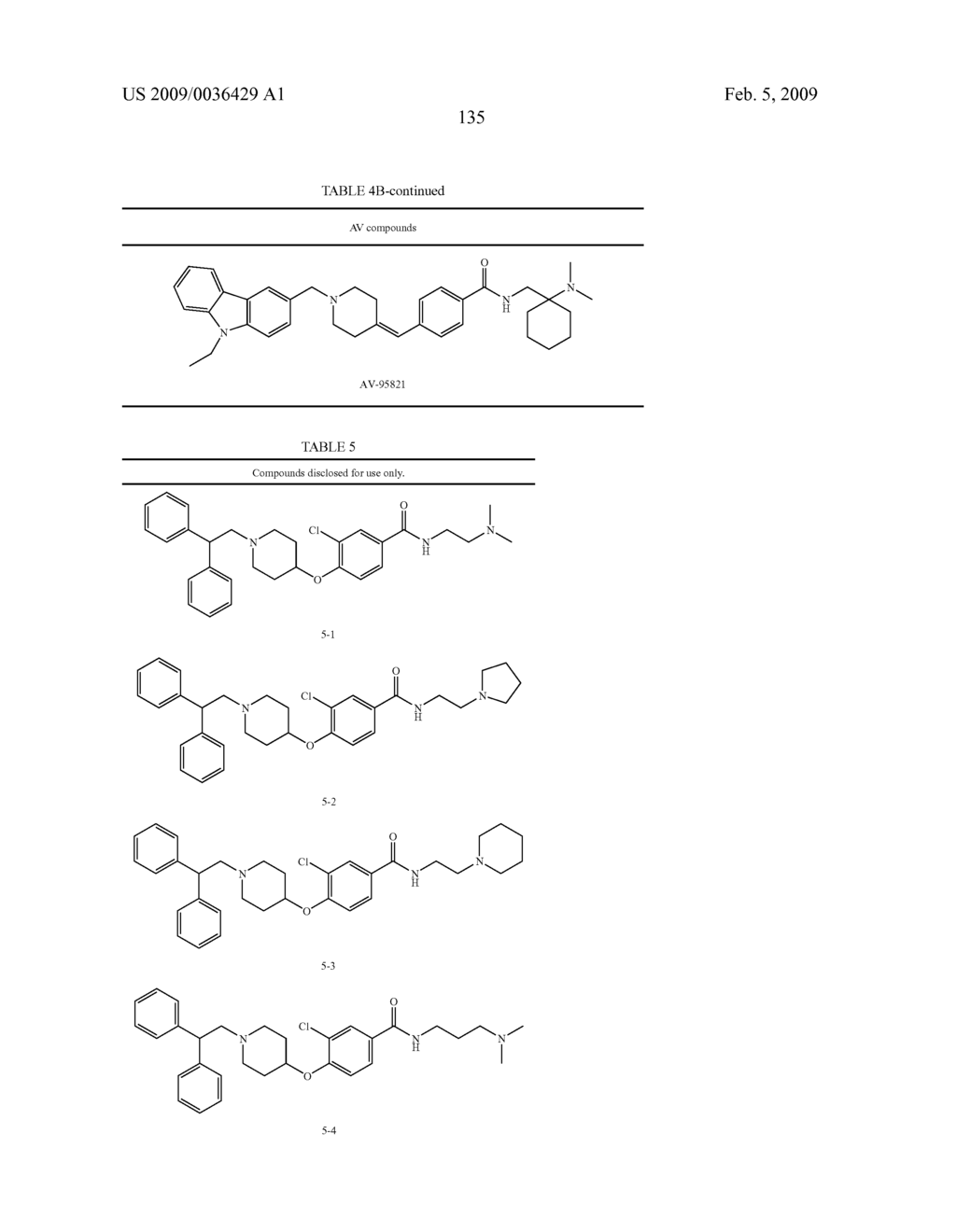 Hydroxypiperidine Derivatives and Uses Thereof - diagram, schematic, and image 136