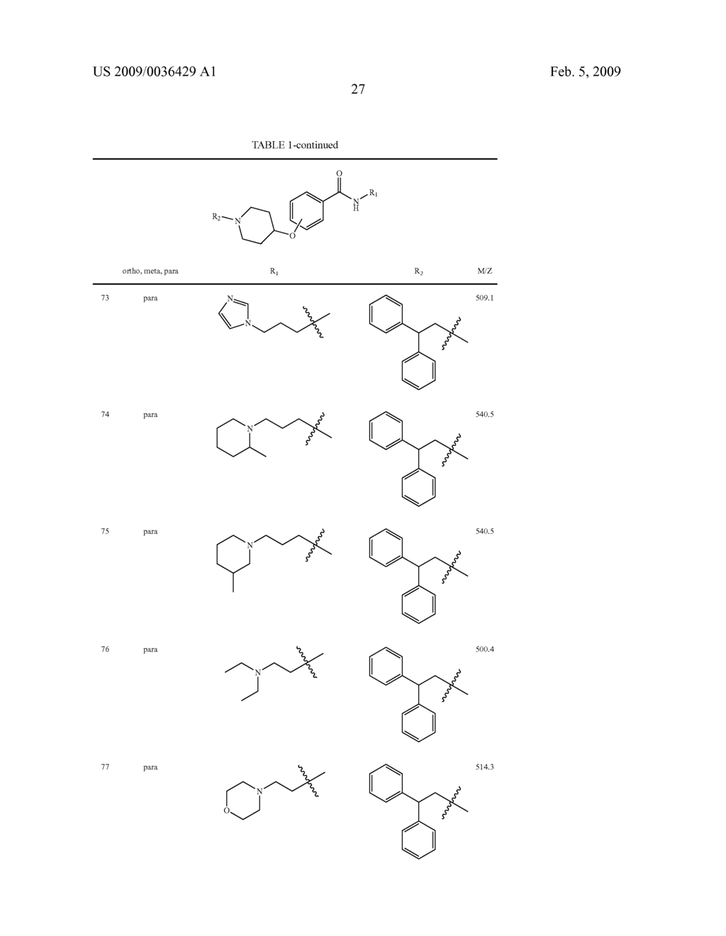 Hydroxypiperidine Derivatives and Uses Thereof - diagram, schematic, and image 28