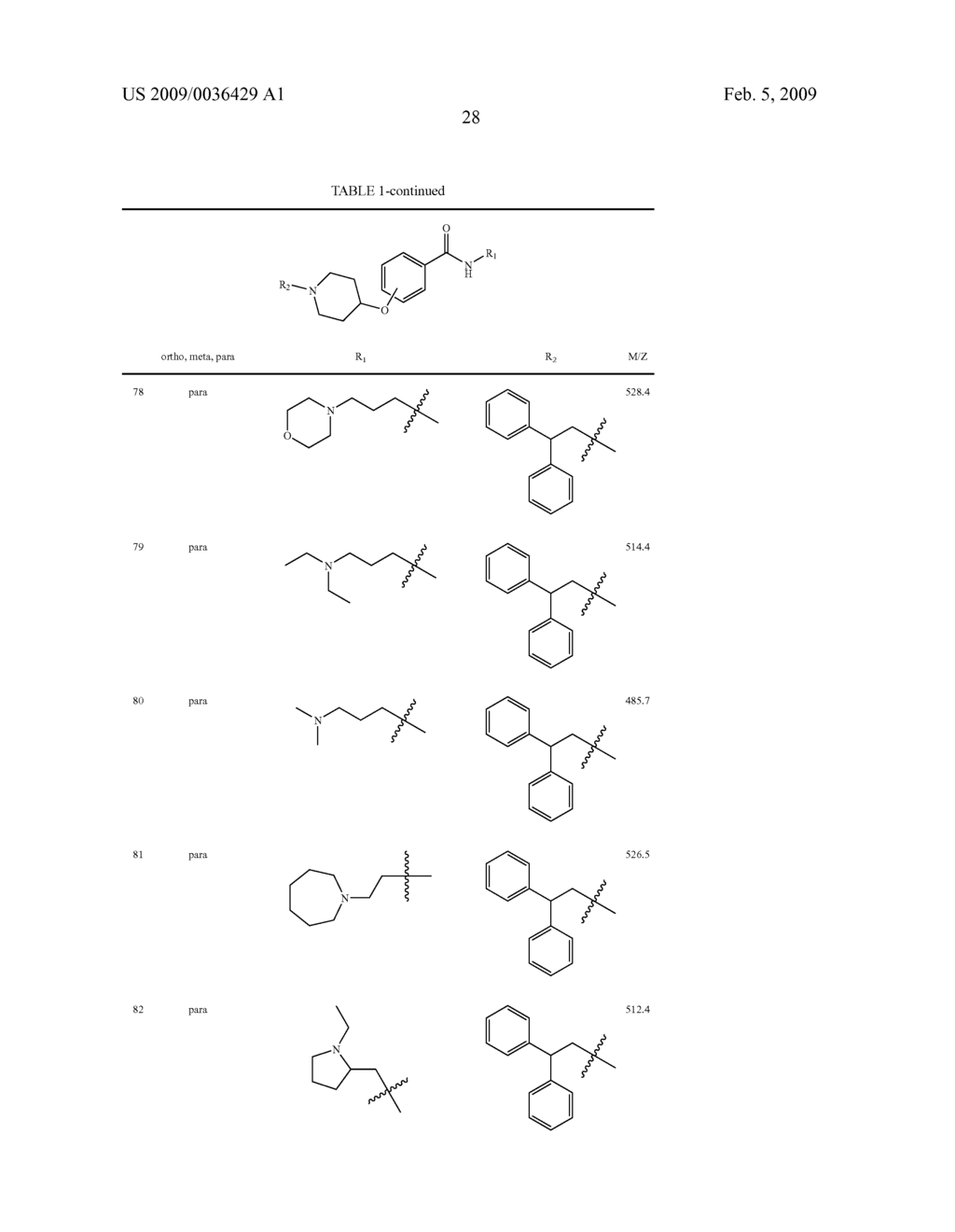 Hydroxypiperidine Derivatives and Uses Thereof - diagram, schematic, and image 29