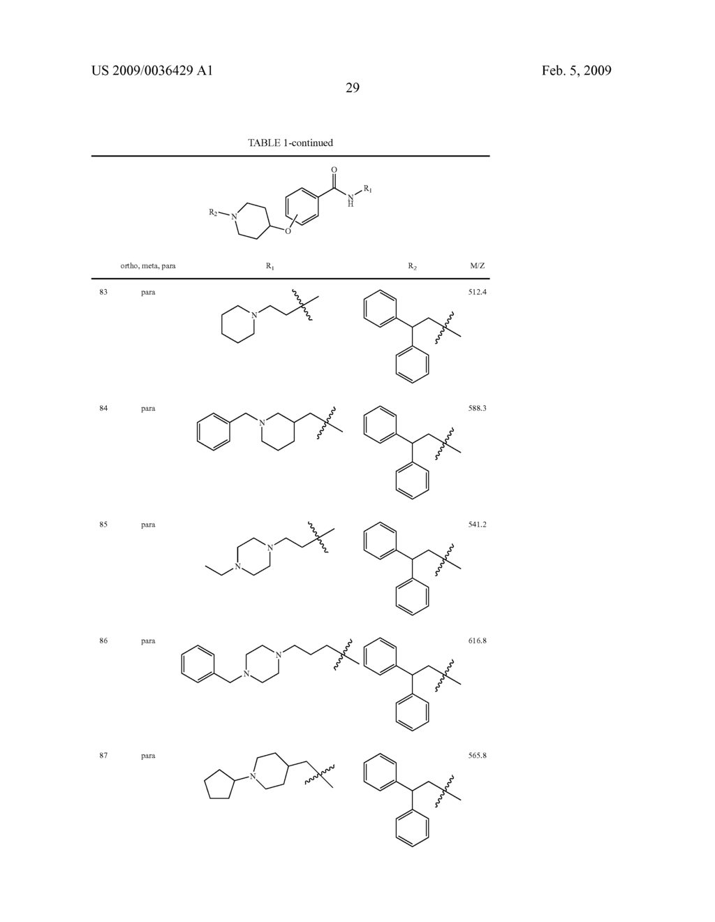 Hydroxypiperidine Derivatives and Uses Thereof - diagram, schematic, and image 30