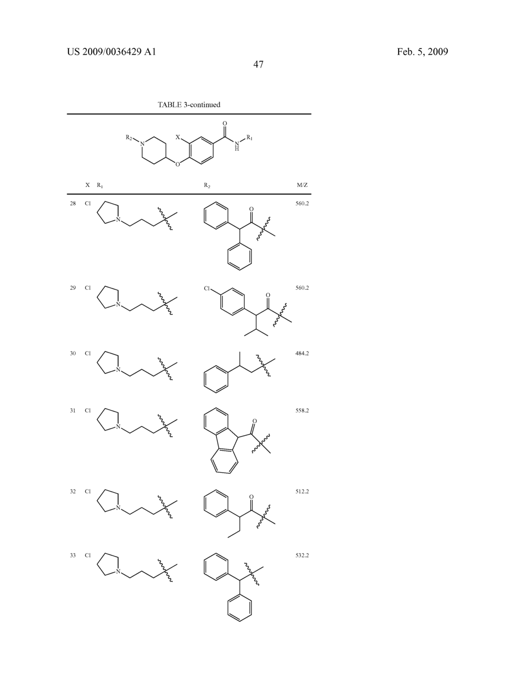 Hydroxypiperidine Derivatives and Uses Thereof - diagram, schematic, and image 48