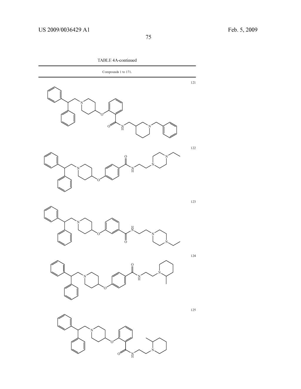 Hydroxypiperidine Derivatives and Uses Thereof - diagram, schematic, and image 76