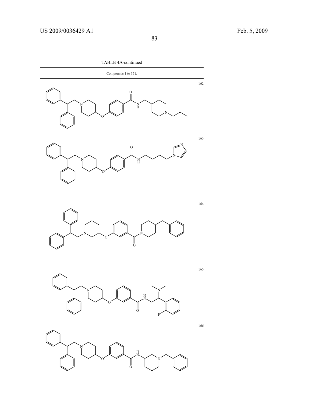 Hydroxypiperidine Derivatives and Uses Thereof - diagram, schematic, and image 84