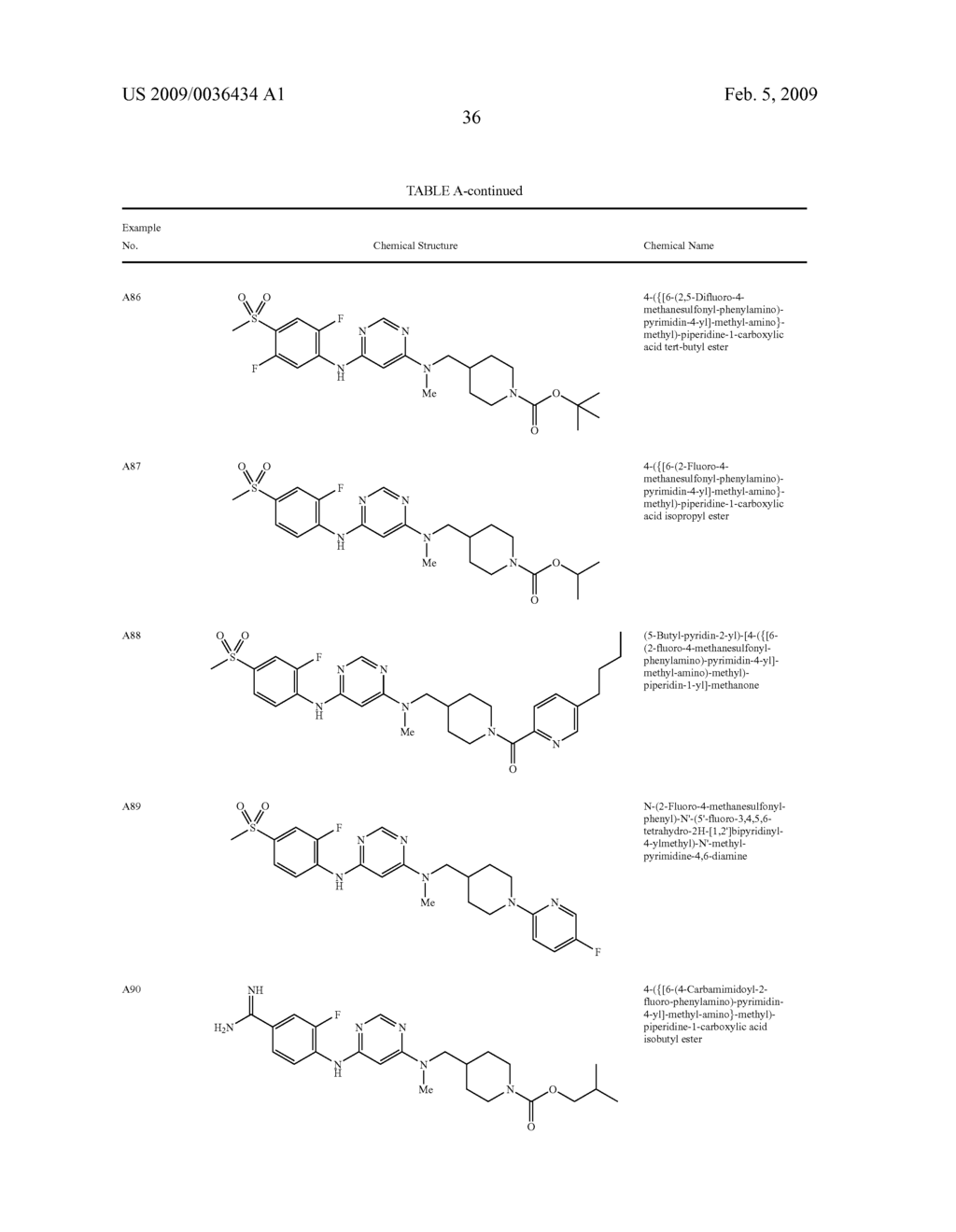 Substituted aryl and heteroaryl derivatives as modulators of metabolism and the prophylaxis and treatment of disorders related thereto - diagram, schematic, and image 41