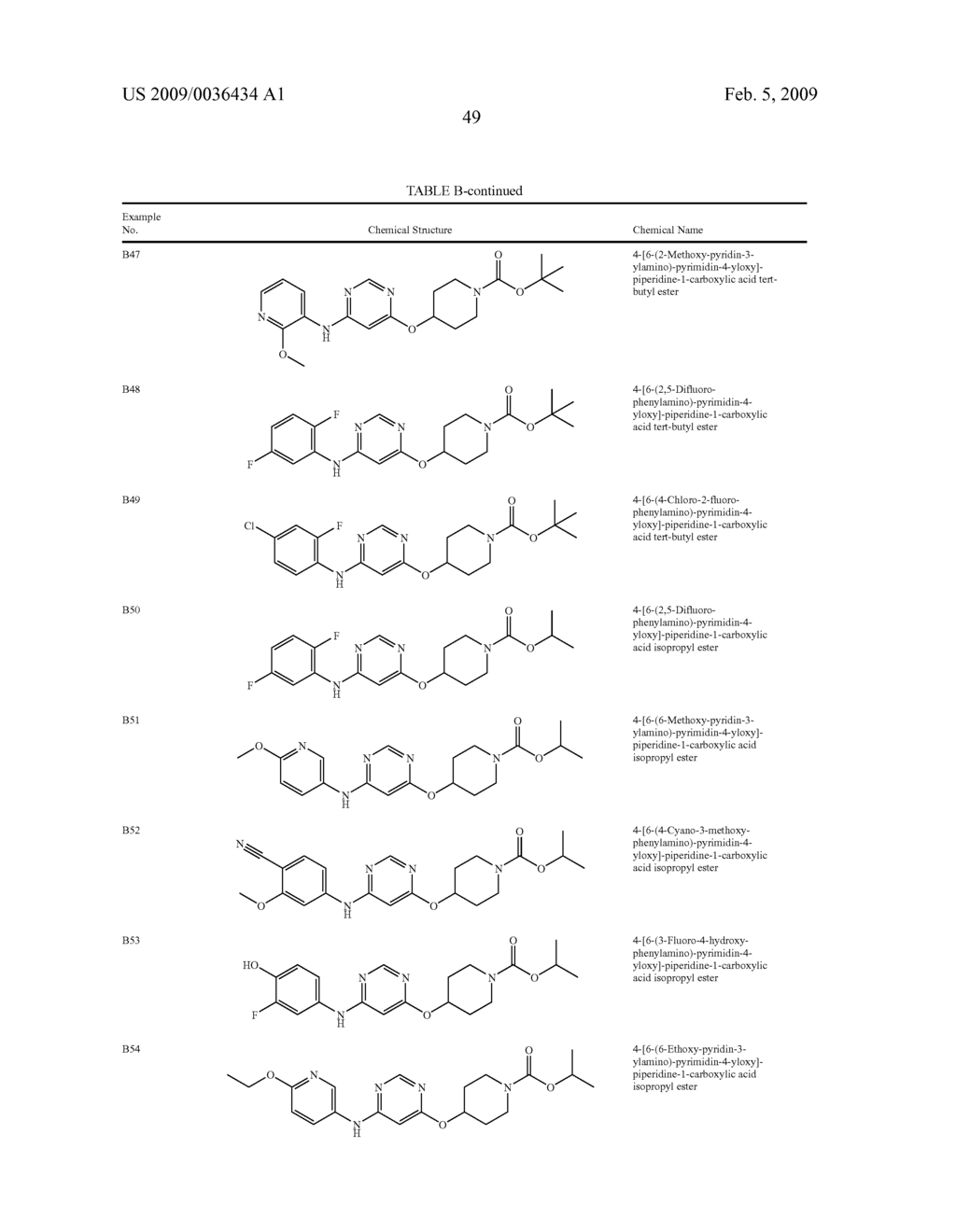 Substituted aryl and heteroaryl derivatives as modulators of metabolism and the prophylaxis and treatment of disorders related thereto - diagram, schematic, and image 54