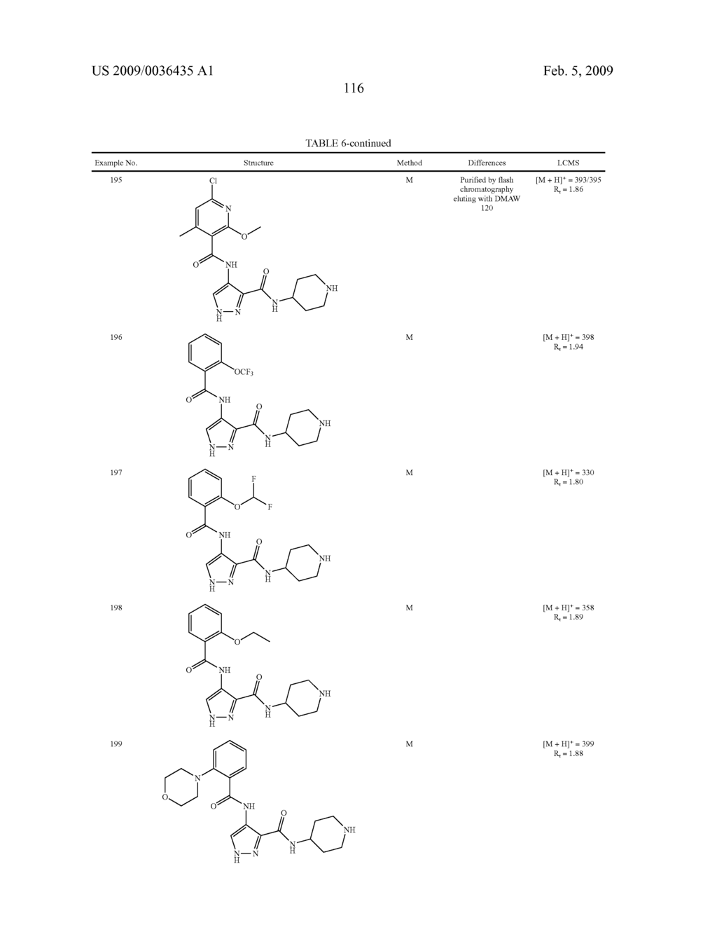 Pharmaceutical Compounds - diagram, schematic, and image 119