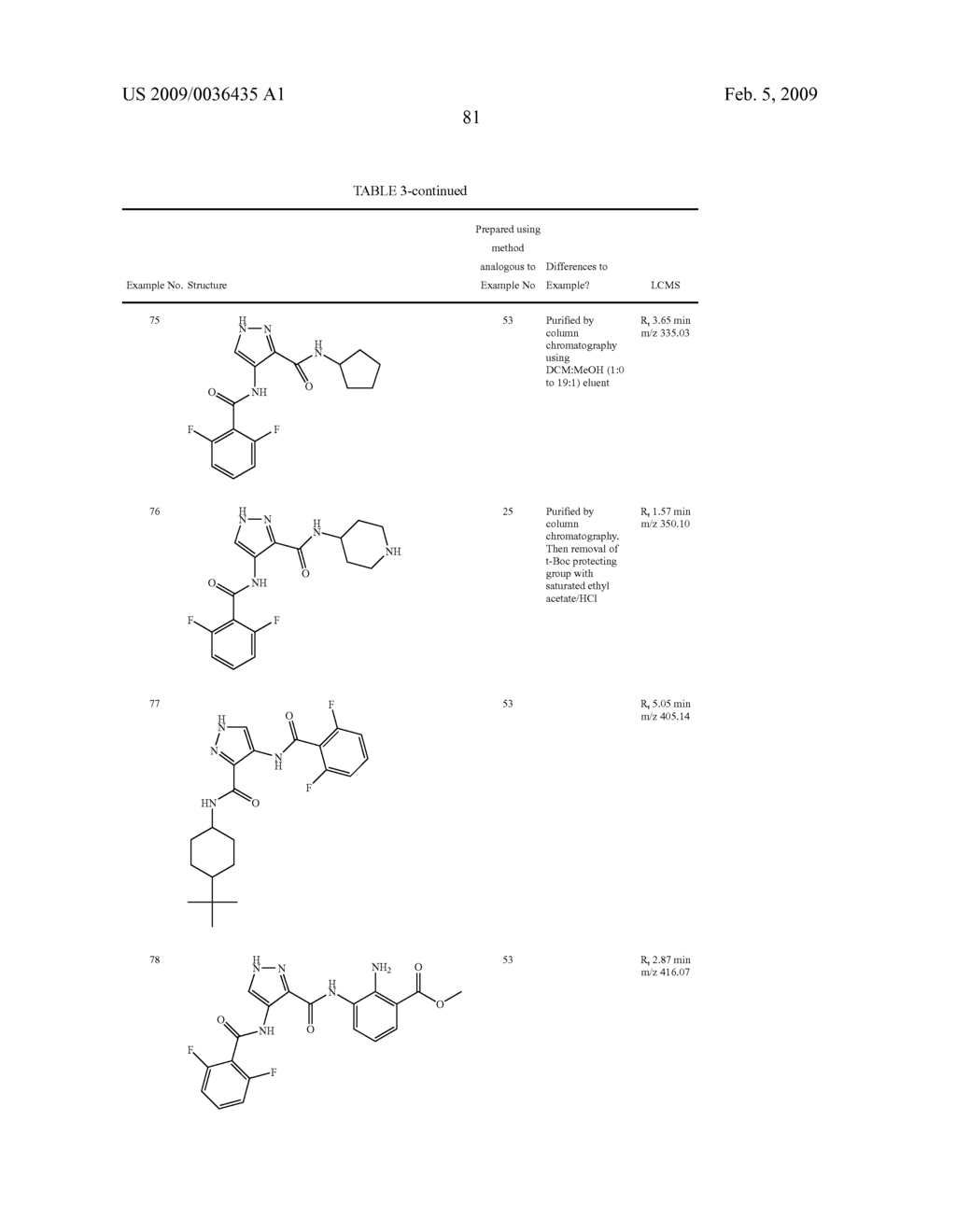 Pharmaceutical Compounds - diagram, schematic, and image 84