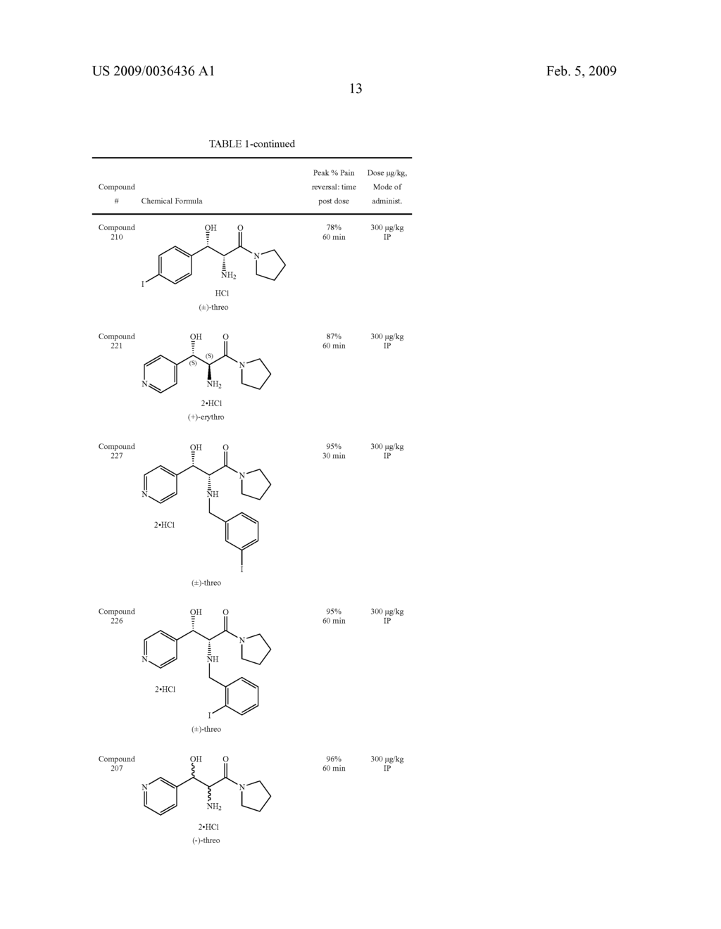 3-ARYL-3-HYDROXY-2-AMINO-PROPIONIC ACID AMIDES, 3-HETEROARYL-3-HYDROXY-2-AMINO-PROPIONIC ACID AMIDES AND RELATED COMPOUNDS HAVING ANALGESIC AND/OR IMMUNO STIMULANT ACTIVITY - diagram, schematic, and image 14