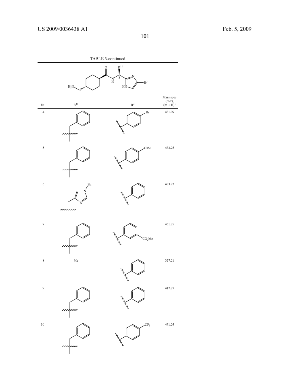 FIVE-MEMBERED HETEROCYCLES USEFUL AS SERINE PROTEASE INHIBITORS - diagram, schematic, and image 102