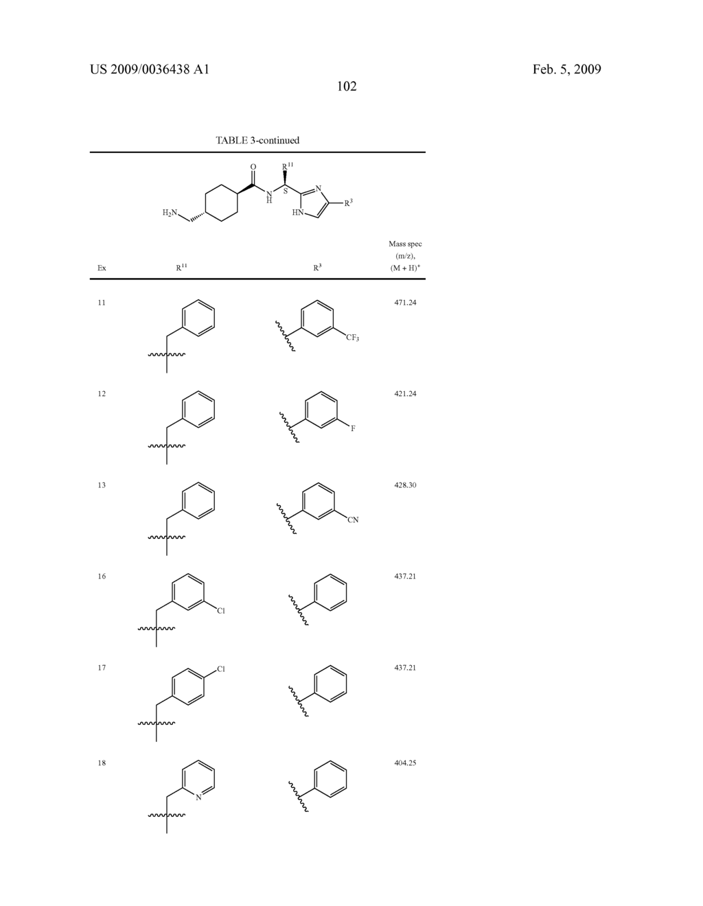 FIVE-MEMBERED HETEROCYCLES USEFUL AS SERINE PROTEASE INHIBITORS - diagram, schematic, and image 103