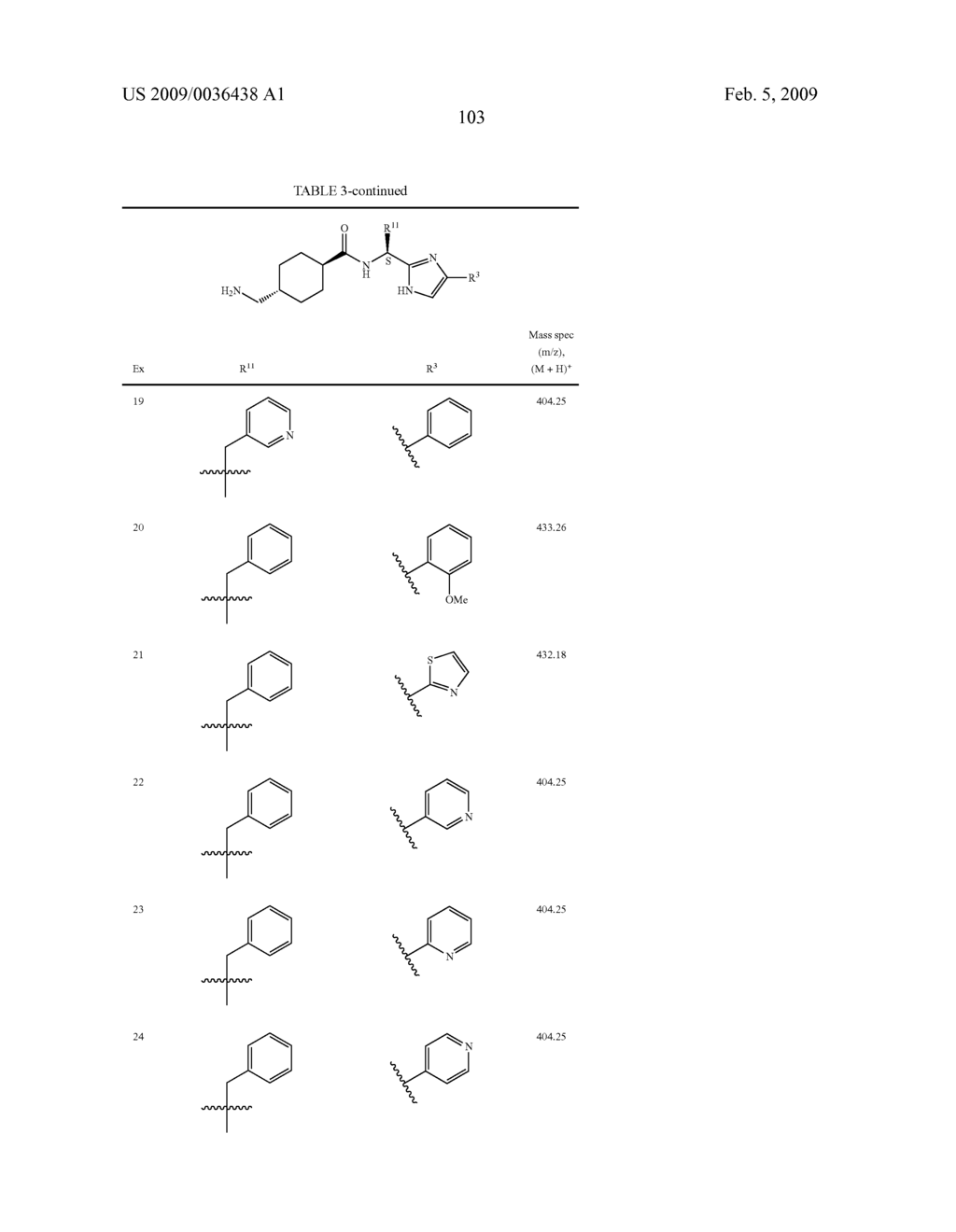 FIVE-MEMBERED HETEROCYCLES USEFUL AS SERINE PROTEASE INHIBITORS - diagram, schematic, and image 104