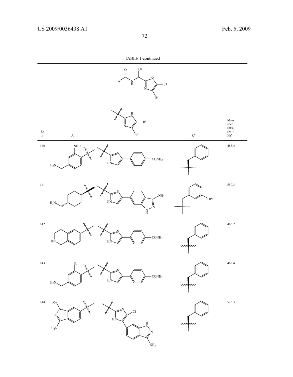 FIVE-MEMBERED HETEROCYCLES USEFUL AS SERINE PROTEASE INHIBITORS - diagram, schematic, and image 73