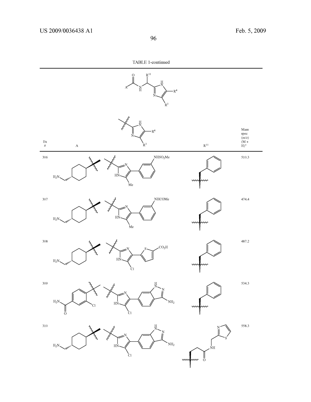 FIVE-MEMBERED HETEROCYCLES USEFUL AS SERINE PROTEASE INHIBITORS - diagram, schematic, and image 97