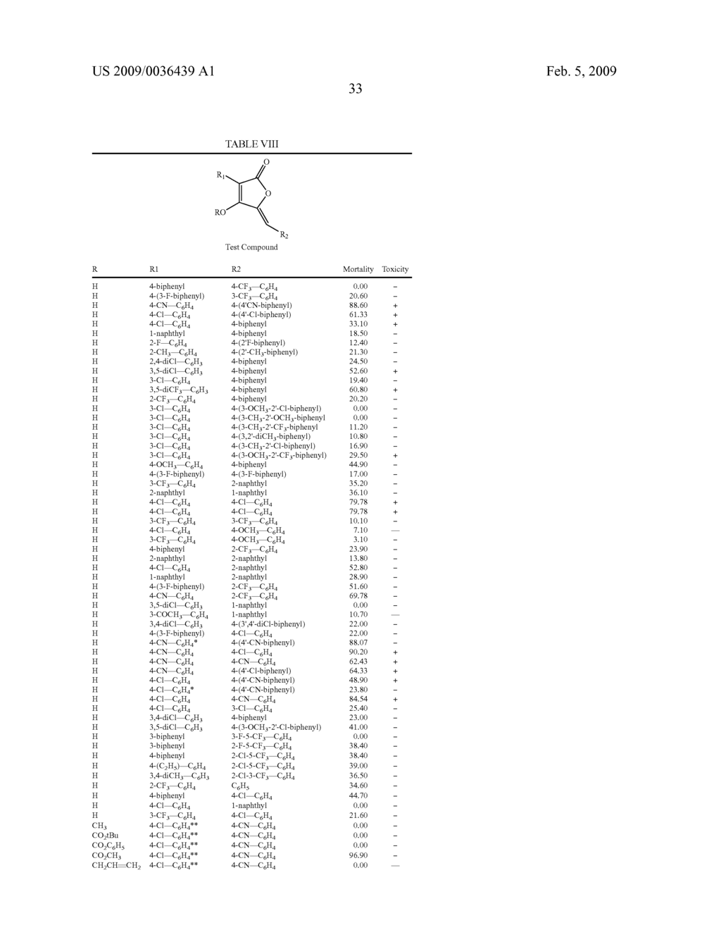 3-ARYL-4-HYDROXYFURANONE COMPOUNDS AND THE HUMAN AND ANIMAL HEALTH USE THEREOF - diagram, schematic, and image 34