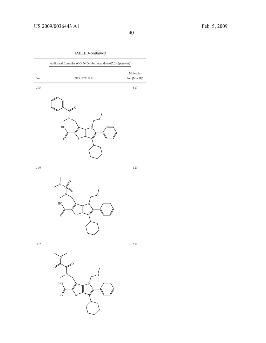 Thienopyrroles as antiviral agents - diagram, schematic, and image 41