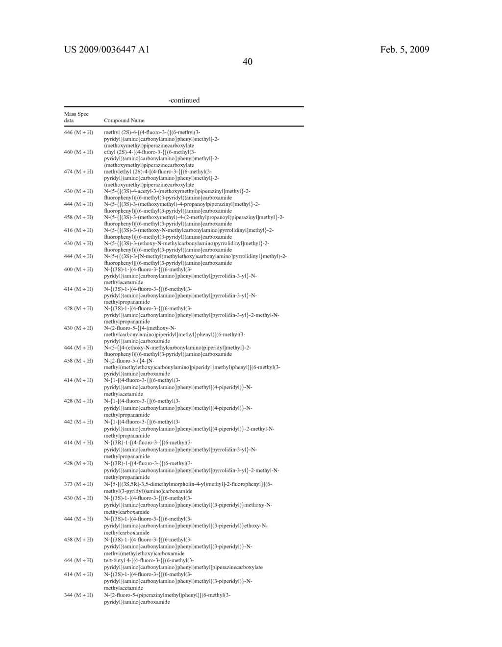 Compounds, Compositions and Methods - diagram, schematic, and image 41