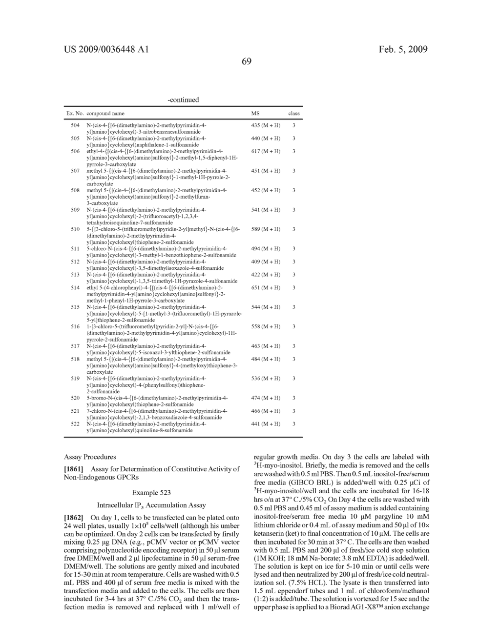 PYRIMIDINE DERIVATIVES AND METHODS OF TREATMENT RELATED TO THE USE THEREOF - diagram, schematic, and image 70