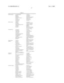 Indazolesquaric Acid Derivatives as Chk1, Chk2 and Sgk Inhibitors diagram and image