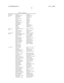 Indazolesquaric Acid Derivatives as Chk1, Chk2 and Sgk Inhibitors diagram and image