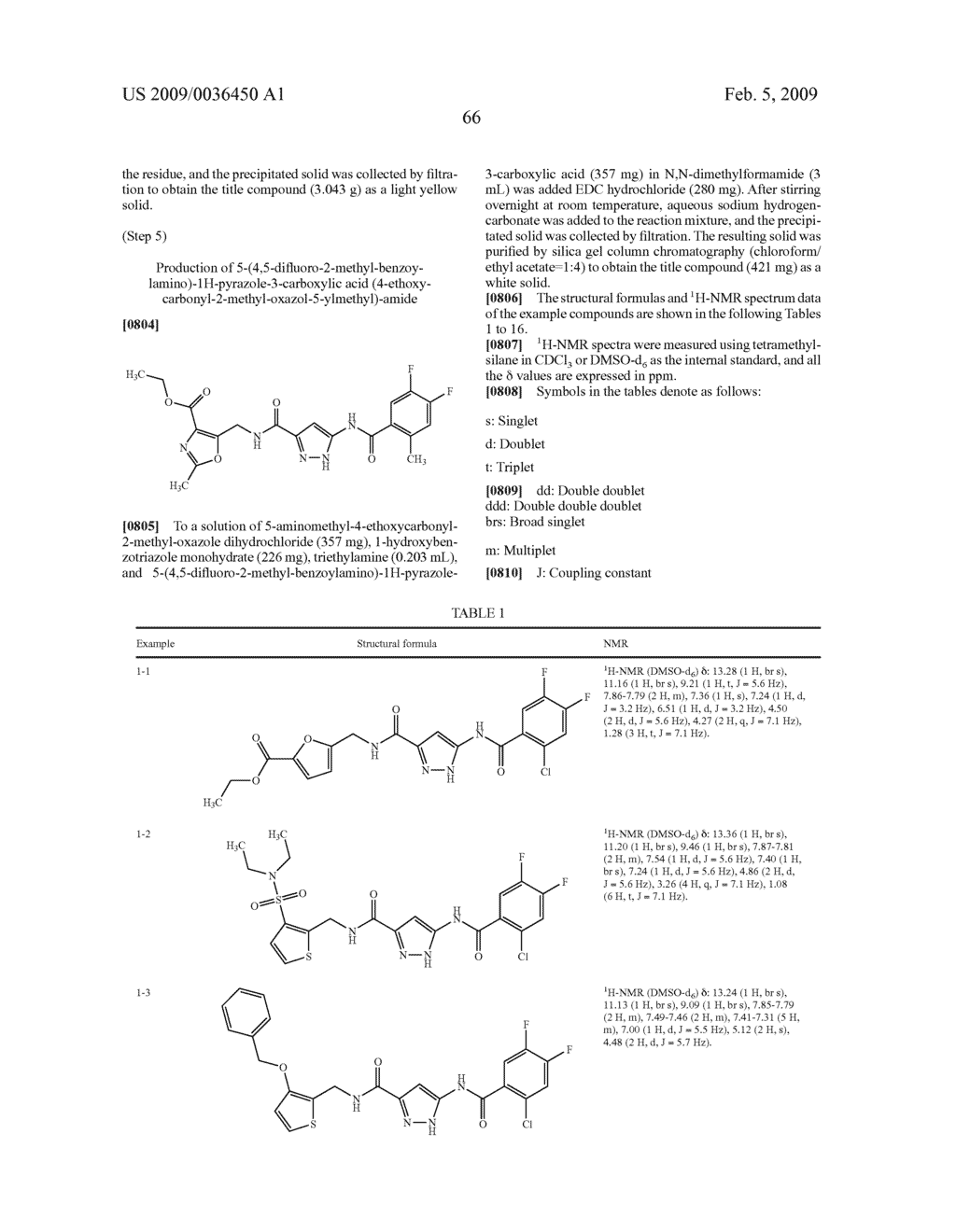 PYRAZOLE COMPOUNDS AND USE THEREOF - diagram, schematic, and image 67