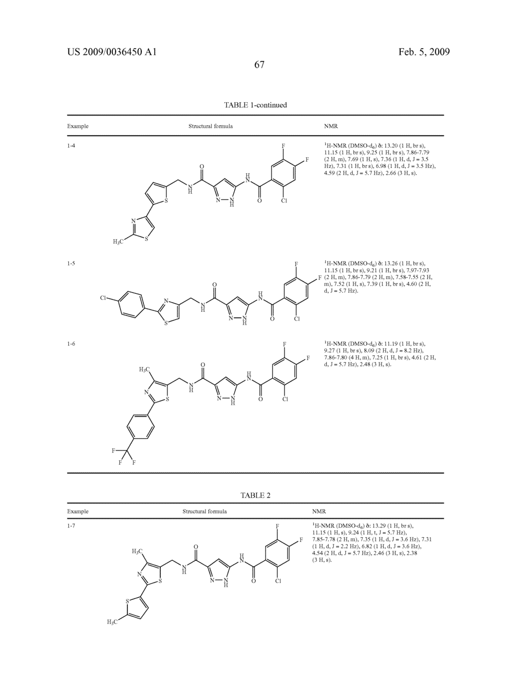 PYRAZOLE COMPOUNDS AND USE THEREOF - diagram, schematic, and image 68