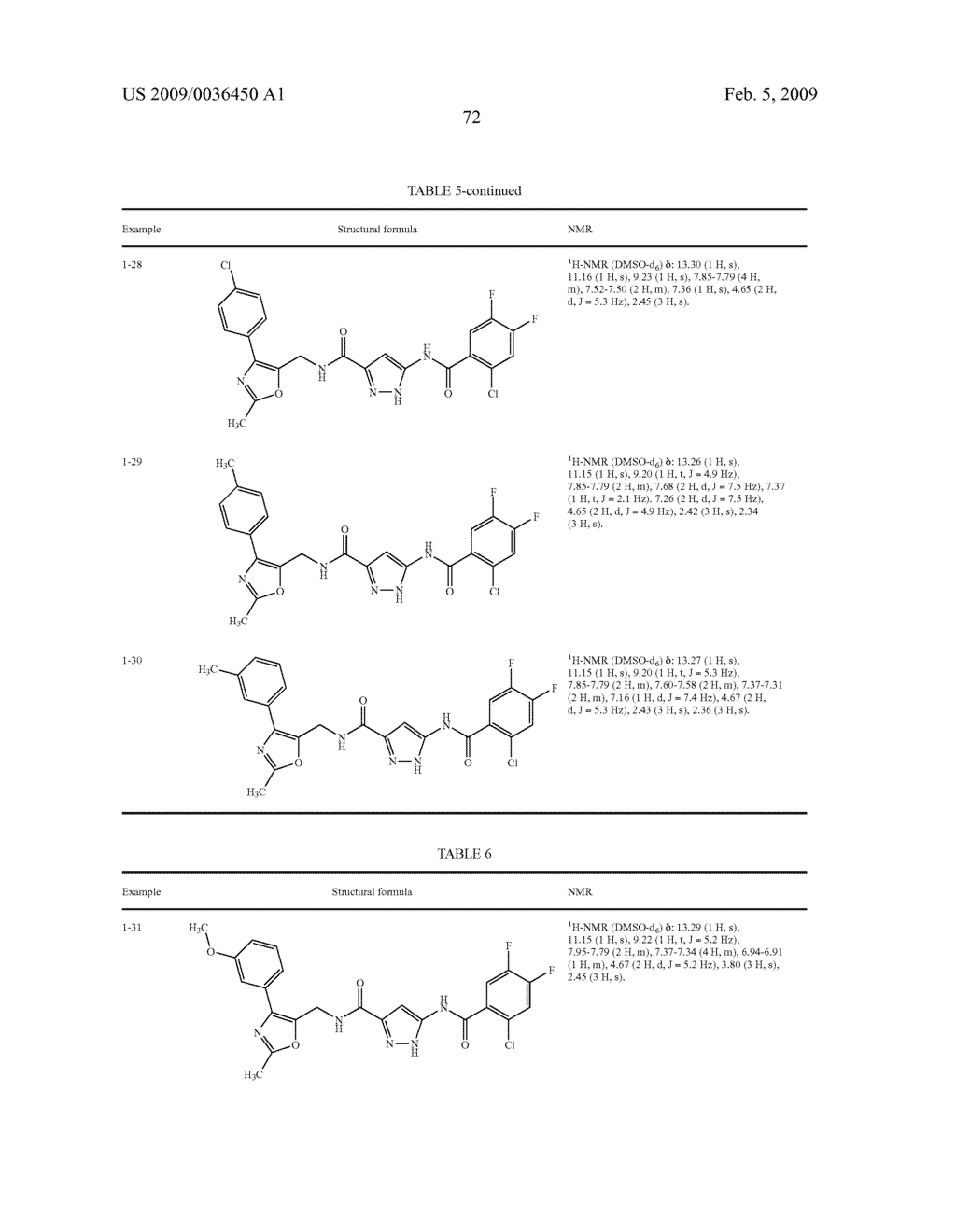 PYRAZOLE COMPOUNDS AND USE THEREOF - diagram, schematic, and image 73