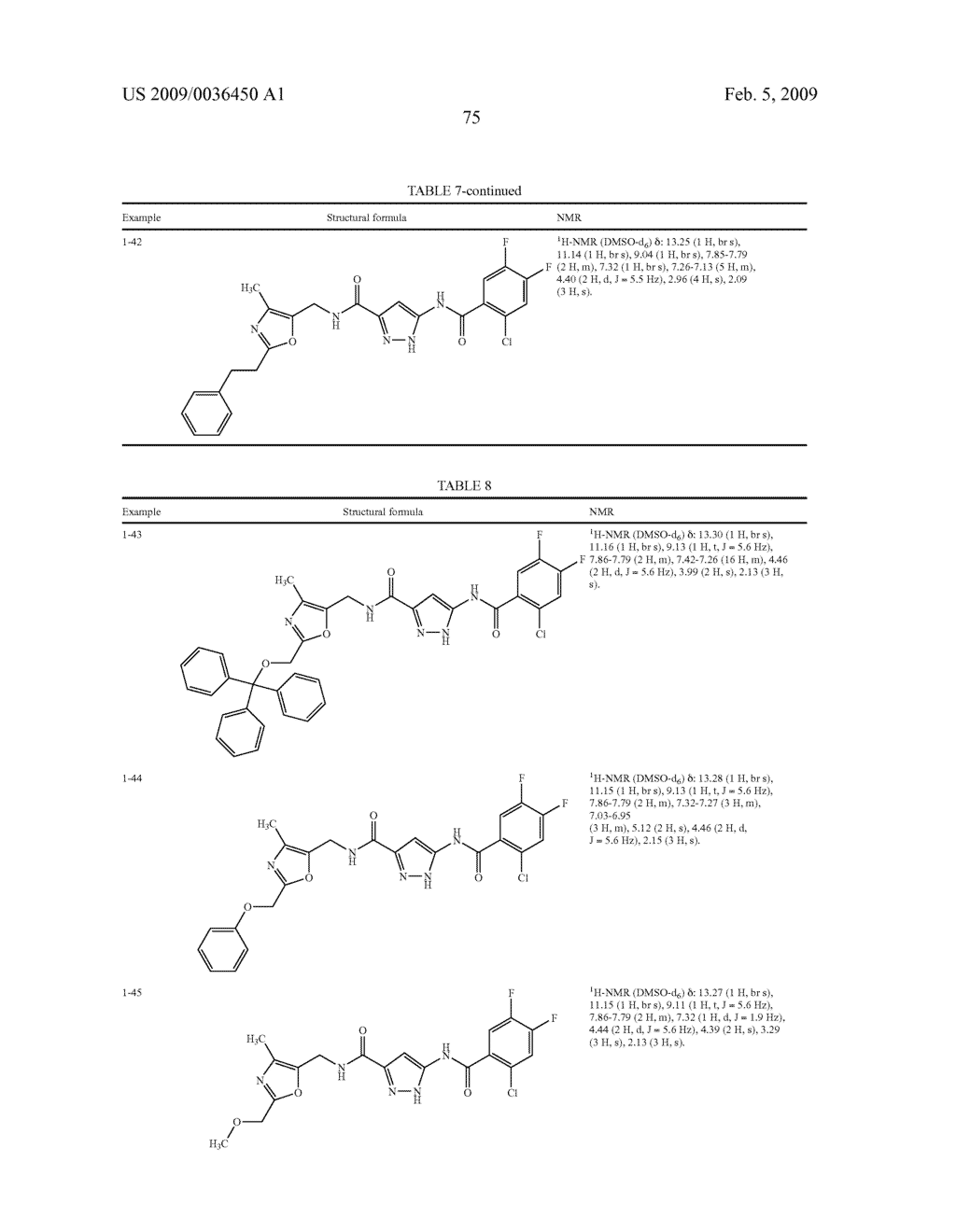 PYRAZOLE COMPOUNDS AND USE THEREOF - diagram, schematic, and image 76