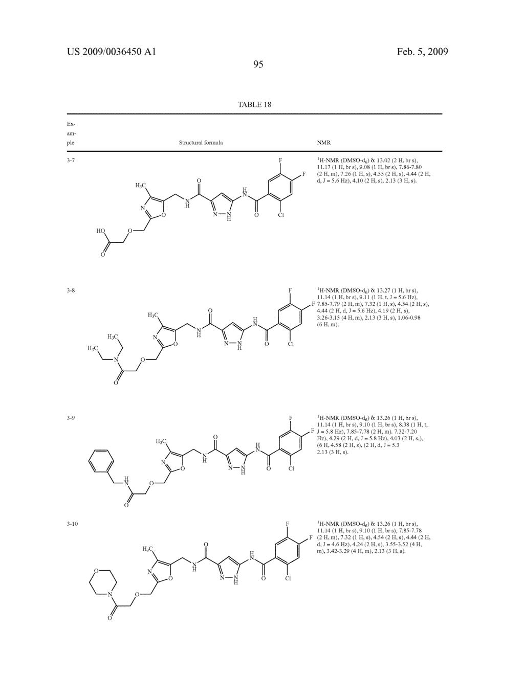 PYRAZOLE COMPOUNDS AND USE THEREOF - diagram, schematic, and image 96