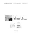 Chemical inducers of neurogenesis diagram and image