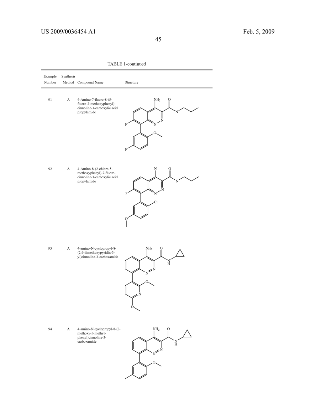 Compounds and Uses Thereof - diagram, schematic, and image 46