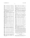 Utilities of olefin derivatives diagram and image