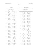 Utilities of olefin derivatives diagram and image