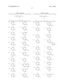 Utilities of olefin derivatives diagram and image