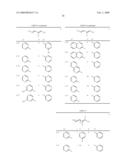 Utilities of olefin derivatives diagram and image