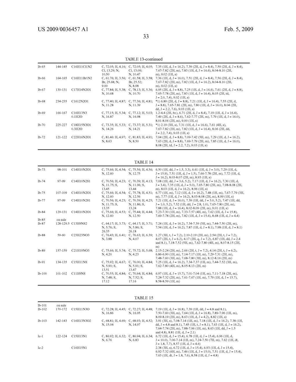 Utilities of olefin derivatives - diagram, schematic, and image 34