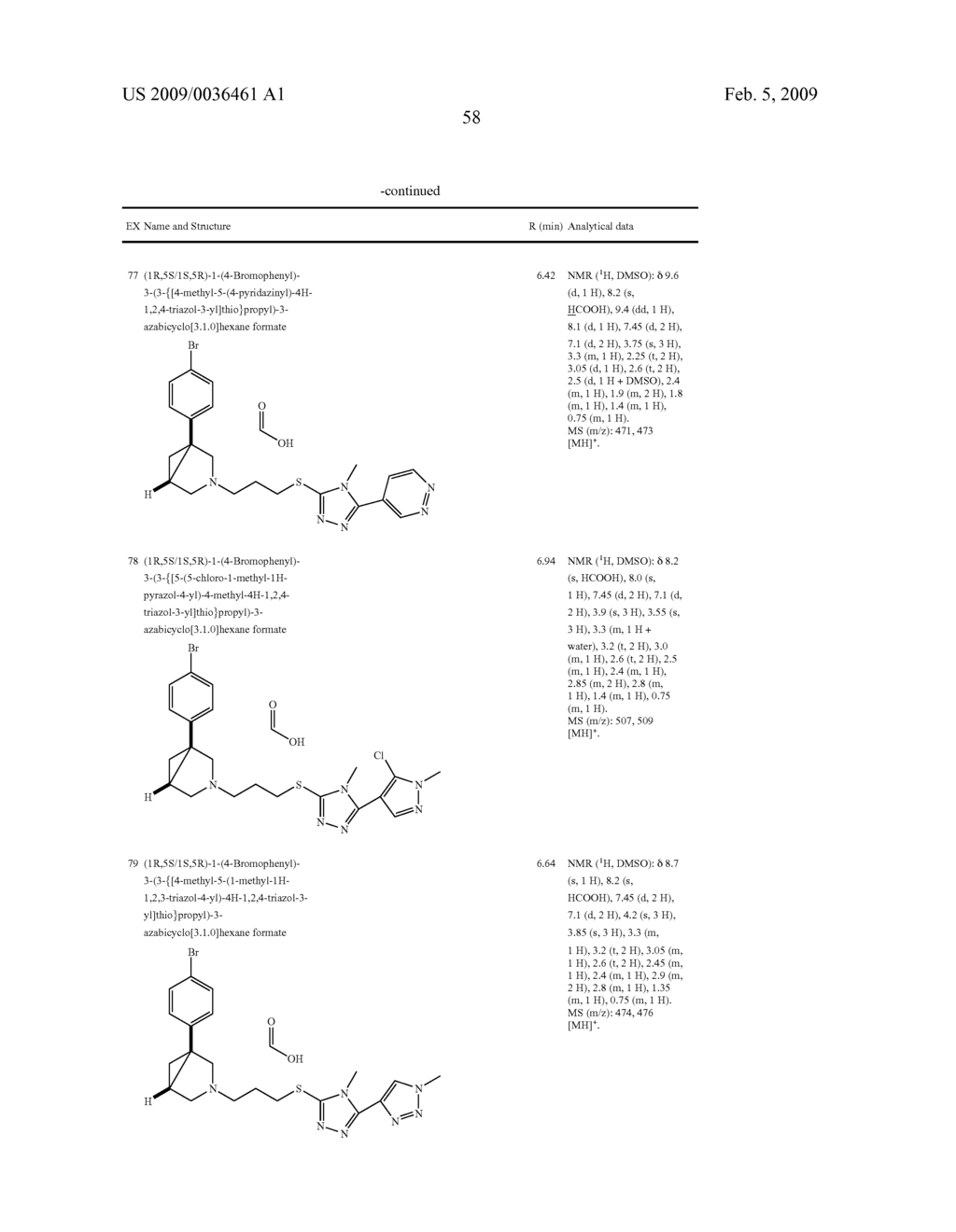 Use of Azabicyclo Hexane Derivatives - diagram, schematic, and image 59