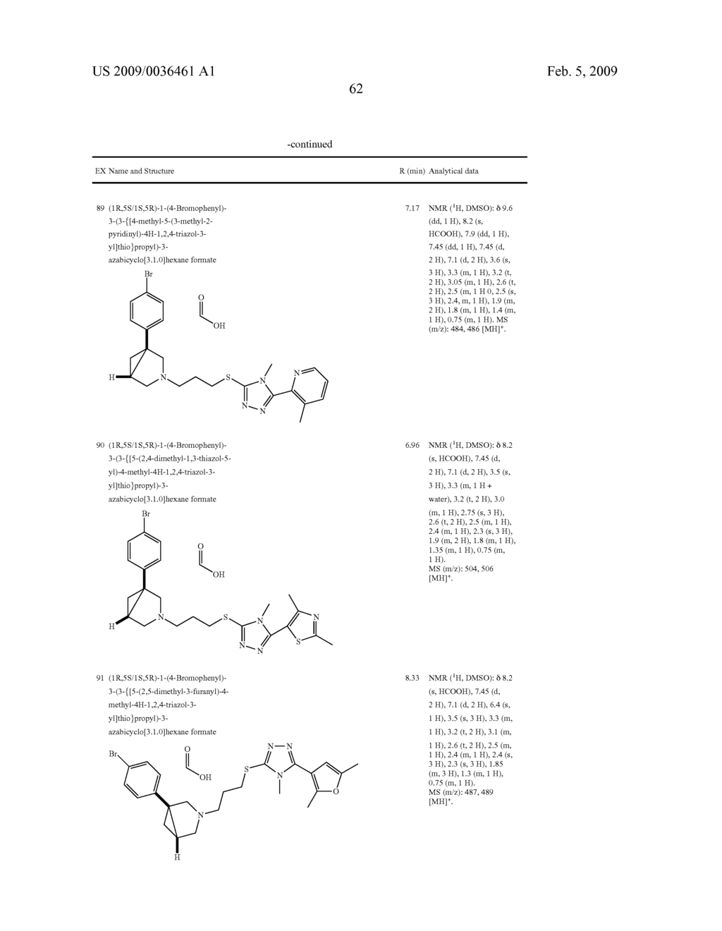 Use of Azabicyclo Hexane Derivatives - diagram, schematic, and image 63