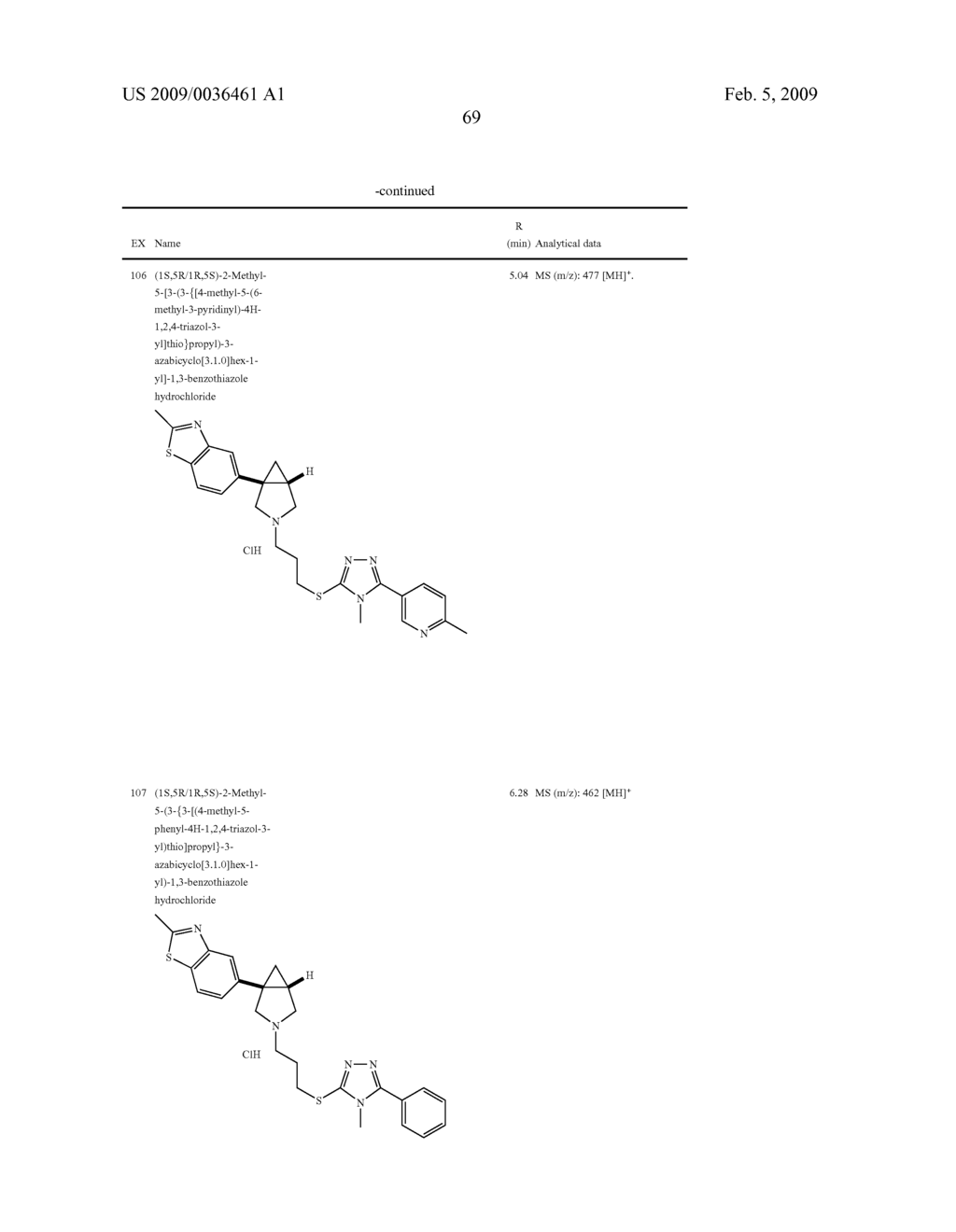 Use of Azabicyclo Hexane Derivatives - diagram, schematic, and image 70